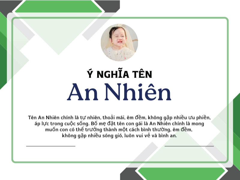 Ý nghĩa tên An Nhiên