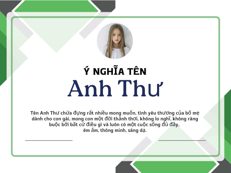 Ý nghĩa tên Anh Thư