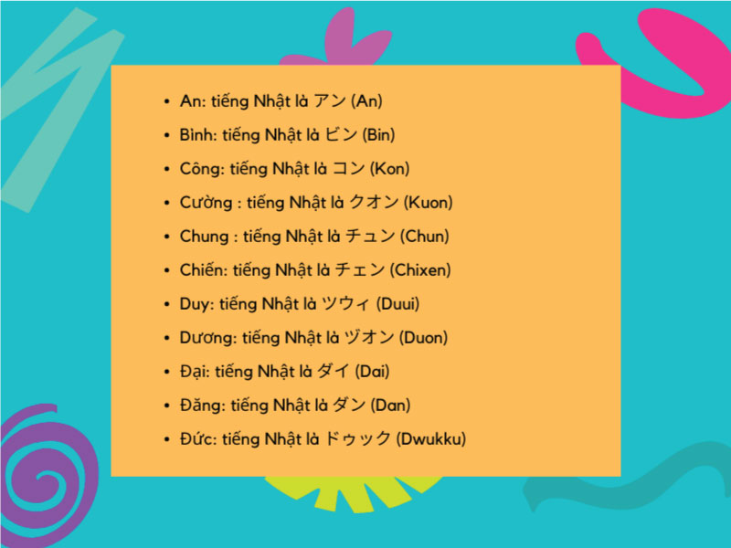 Tên tiếng Nhật được chuyển thể từ tiếng Việt
