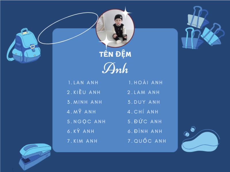 Những tên đệm hay, ý nghĩa nhất cho bé tên Anh