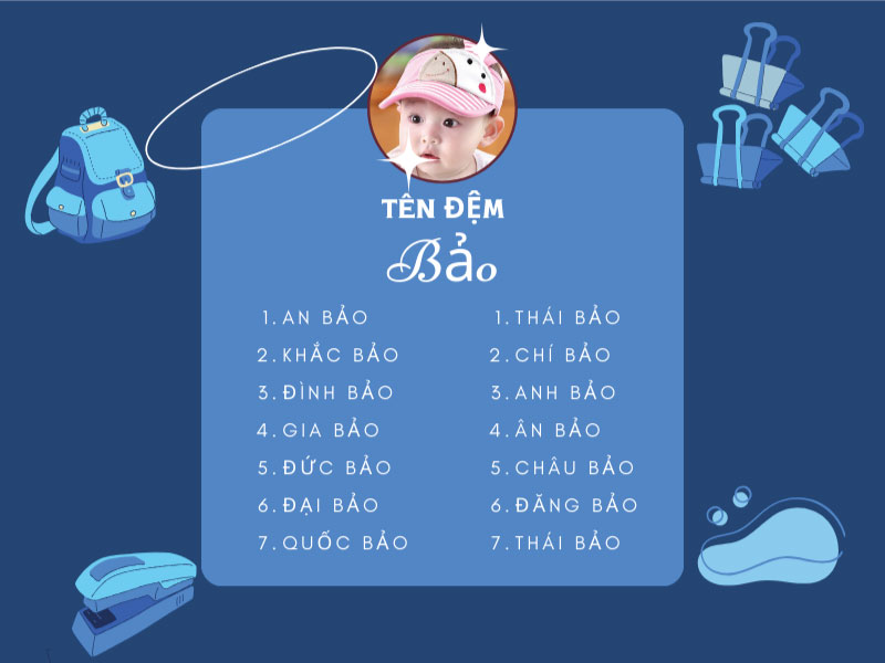 Tên đệm hay và ý nghĩa dành cho bé tên Bảo