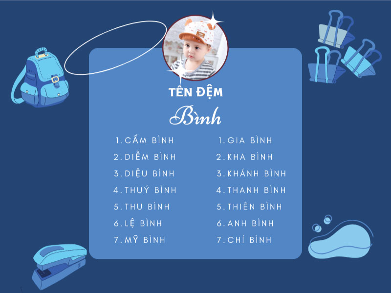 Tên đệm cho tên Bình hay nhất