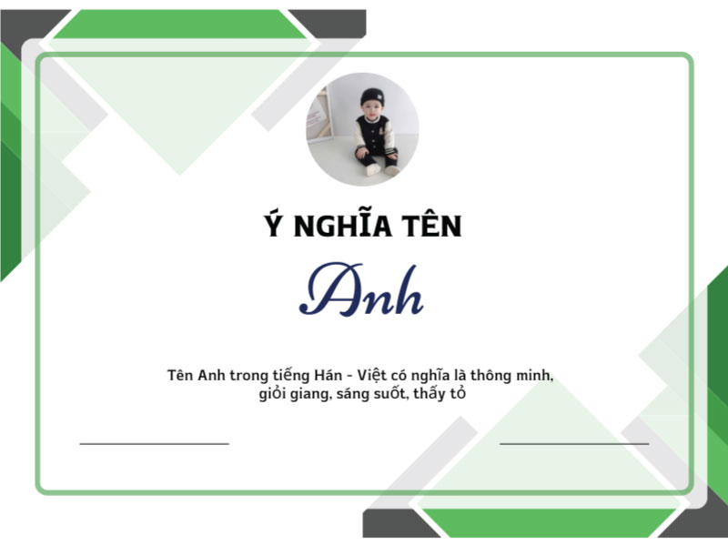 Ý nghĩa tên Anh