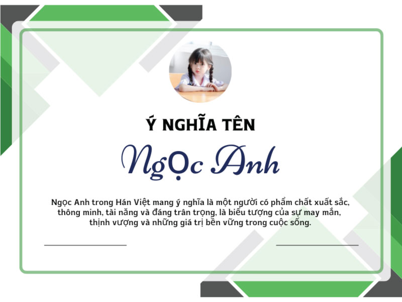 Ý nghĩa tên Ngọc Anh