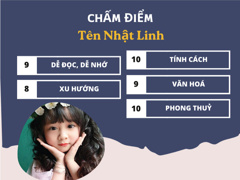 Chấm điểm tên Nhật Linh chi tiết nhất