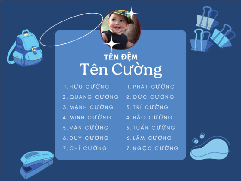 Tên đệm hay nhất cho người tên Cường