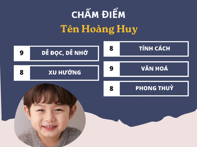 Chấm điểm chi tiết tên Hoàng Huy