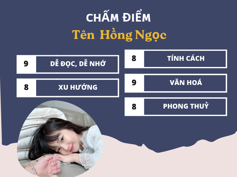 Chấm điểm chi tiết tên Hồng Ngọc